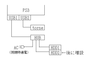 20130210-01.png